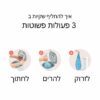 3 פעולות פשוטות להחלפת השקיות